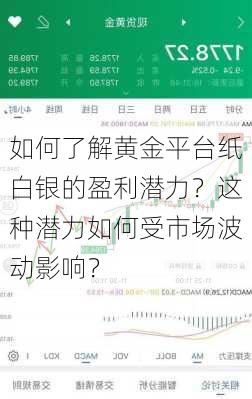 如何了解黄金平台纸白银的盈利潜力？这种潜力如何受市场波动影响？