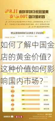 如何了解中国金店的黄金价值？这种价值如何影响国内市场？