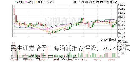 民生证券给予上海沿浦推荐评级，2024Q3同环比高增客户产品双维拓展