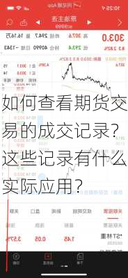 如何查看期货交易的成交记录？这些记录有什么实际应用？