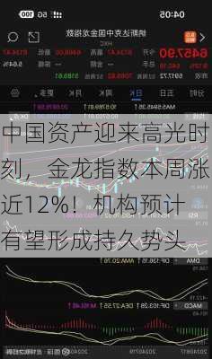 中国资产迎来高光时刻，金龙指数本周涨近12%！机构预计有望形成持久势头