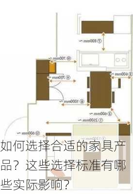 如何选择合适的家具产品？这些选择标准有哪些实际影响？