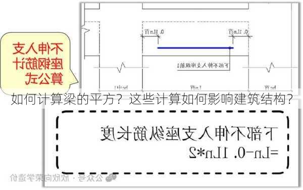 如何计算梁的平方？这些计算如何影响建筑结构？