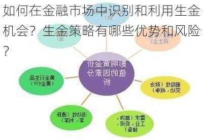 如何在金融市场中识别和利用生金机会？生金策略有哪些优势和风险？