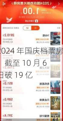 2024 年国庆档票房：截至 10 月 6 日破 19 亿