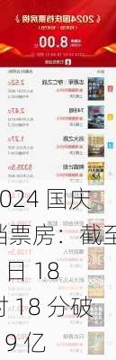 2024 国庆档票房：截至 6 日 18 时 18 分破 19 亿