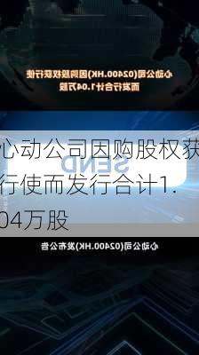 心动公司因购股权获行使而发行合计1.04万股