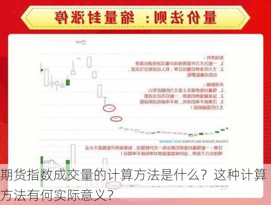 期货指数成交量的计算方法是什么？这种计算方法有何实际意义？