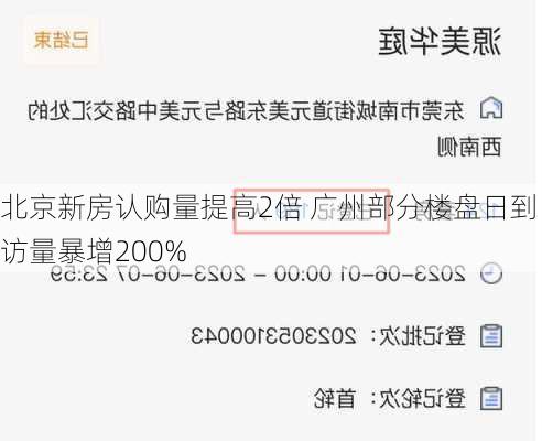 北京新房认购量提高2倍 广州部分楼盘日到访量暴增200%