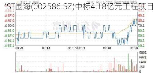 *ST围海(002586.SZ)中标4.18亿元工程项目