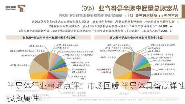 半导体行业事项点评：市场回暖 半导体具备高弹性投资属性