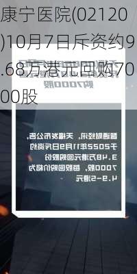 康宁医院(02120)10月7日斥资约9.68万港元回购7000股