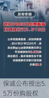 保诚公布授出5.5万份购股权