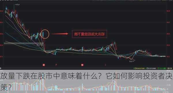 放量下跌在股市中意味着什么？它如何影响投资者决策？