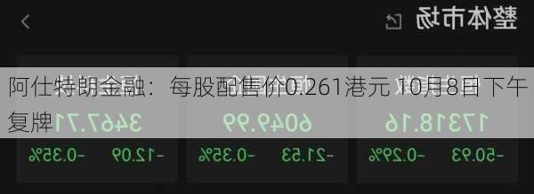 阿仕特朗金融：每股配售价0.261港元 10月8日下午复牌