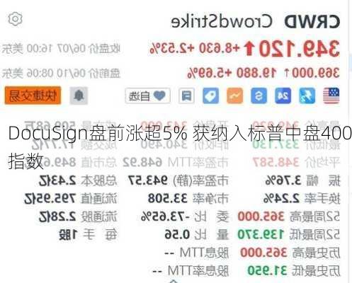 DocuSign盘前涨超5% 获纳入标普中盘400指数