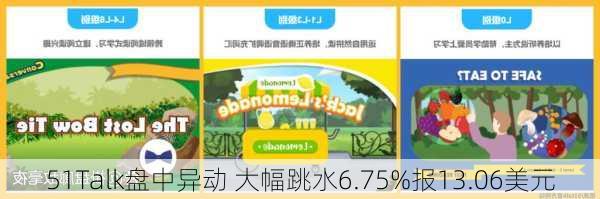 51Talk盘中异动 大幅跳水6.75%报13.06美元