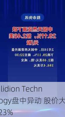 Solidion Technology盘中异动 股价大跌5.23%