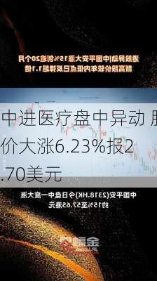 中进医疗盘中异动 股价大涨6.23%报2.70美元