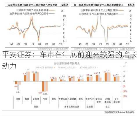 平安证券：车市在年底前迎来较强的增长动力