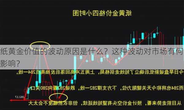 纸黄金价值的波动原因是什么？这种波动对市场有何影响？