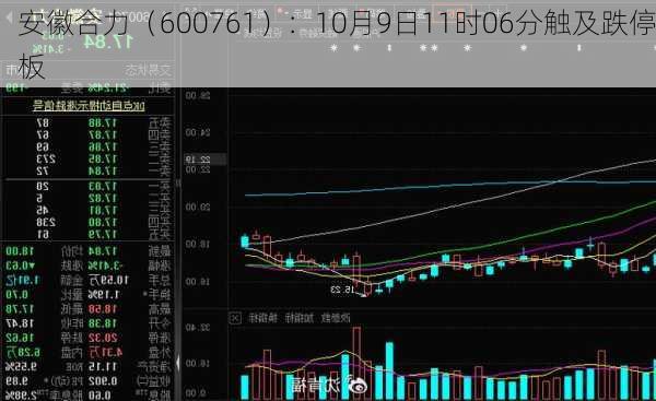 安徽合力（600761）：10月9日11时06分触及跌停板