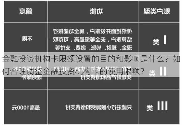 金融投资机构卡限额设置的目的和影响是什么？如何合理调整金融投资机构卡的使用限额？