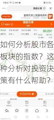 如何分析股市各板块的指数？这种分析对投资决策有什么帮助？