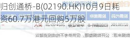 归创通桥-B(02190.HK)10月9日耗资60.7万港元回购5万股