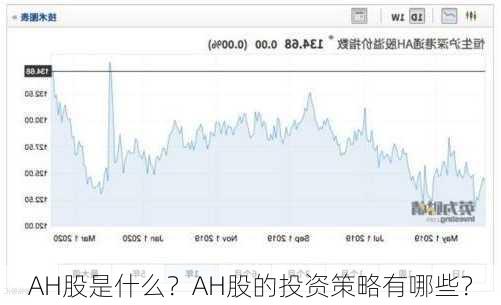 AH股是什么？AH股的投资策略有哪些？
