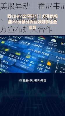 美股异动｜霍尼韦尼、高通涨超1% 双方宣布扩大合作