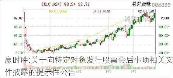 赢时胜:关于向特定对象发行股票会后事项相关文件披露的提示性公告