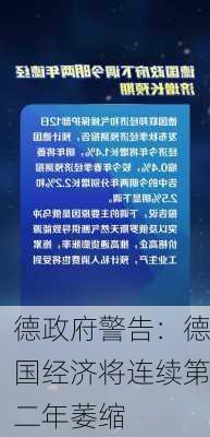 德政府警告：德国经济将连续第二年萎缩