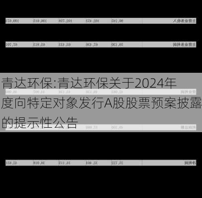 青达环保:青达环保关于2024年度向特定对象发行A股股票预案披露的提示性公告