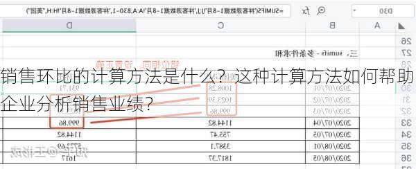 销售环比的计算方法是什么？这种计算方法如何帮助企业分析销售业绩？