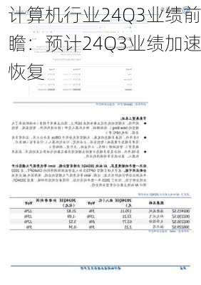 计算机行业24Q3业绩前瞻：预计24Q3业绩加速恢复