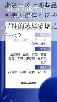 期货市场上哪些品种表现最佳？这些品种的选择依据是什么？