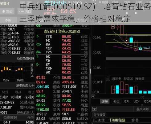 中兵红箭(000519.SZ)：培育钻石业务三季度需求平稳，价格相对稳定