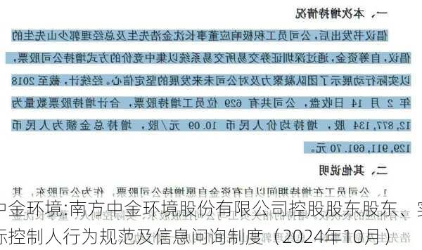 中金环境:南方中金环境股份有限公司控股股东股东、实际控制人行为规范及信息问询制度（2024年10月）