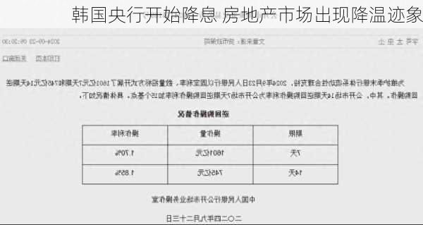 韩国央行开始降息 房地产市场出现降温迹象