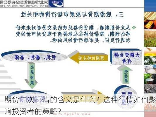 期货二次行情的含义是什么？这种行情如何影响投资者的策略？