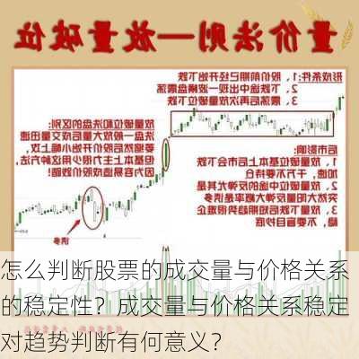 怎么判断股票的成交量与价格关系的稳定性？成交量与价格关系稳定对趋势判断有何意义？