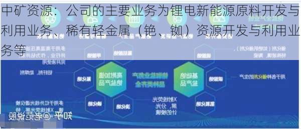 中矿资源：公司的主要业务为锂电新能源原料开发与利用业务、稀有轻金属（铯、铷）资源开发与利用业务等