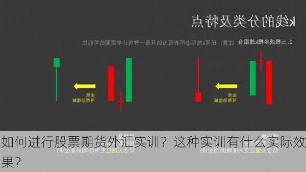 如何进行股票期货外汇实训？这种实训有什么实际效果？