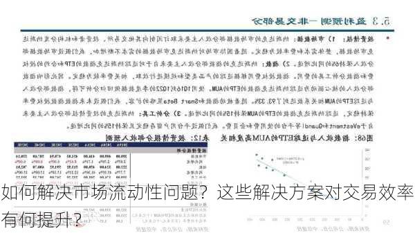 如何解决市场流动性问题？这些解决方案对交易效率有何提升？