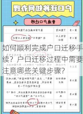 如何顺利完成户口迁移手续？户口迁移过程中需要注意哪些关键步骤？