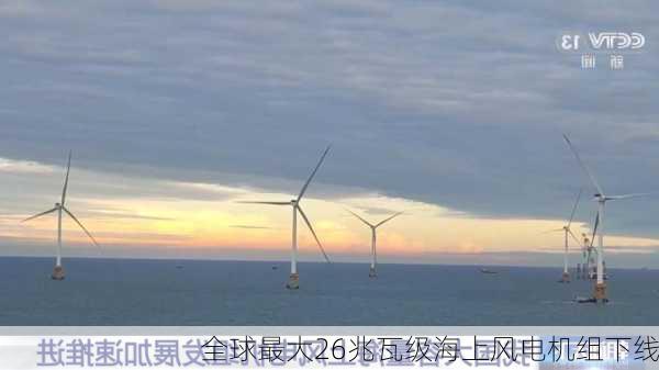 全球最大26兆瓦级海上风电机组下线