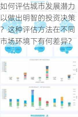 如何评估城市发展潜力以做出明智的投资决策？这种评估方法在不同市场环境下有何差异？