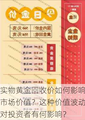 实物黄金回收价如何影响市场价值？这种价值波动对投资者有何影响？