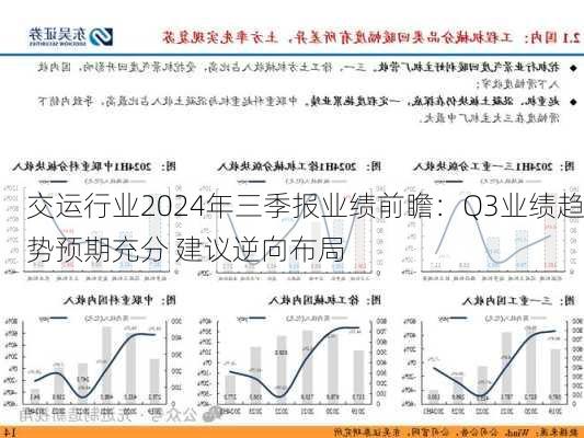 交运行业2024年三季报业绩前瞻：Q3业绩趋势预期充分 建议逆向布局